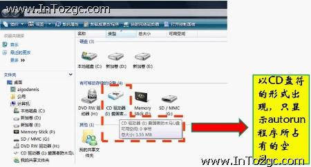 走在技術(shù)前沿 愛國(guó)者防木馬U盤試用小評(píng)