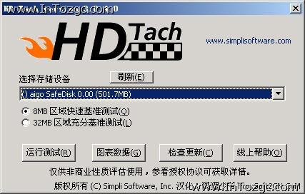 走在技術(shù)前沿 愛國(guó)者防木馬U盤試用小評(píng)